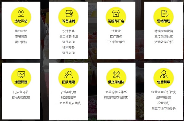 新手如何開(kāi)零食店？