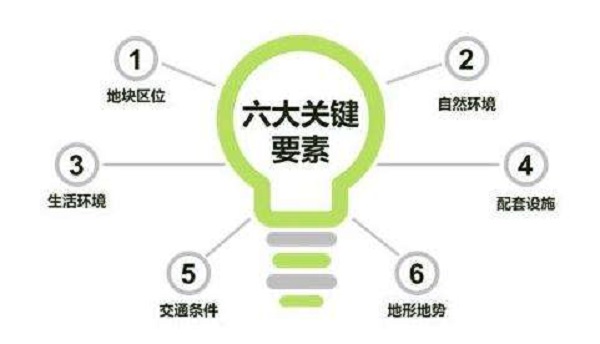 什么地方適合開零食店，選址需要注意些什么？